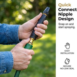 Water Pressure Nozzle Gun